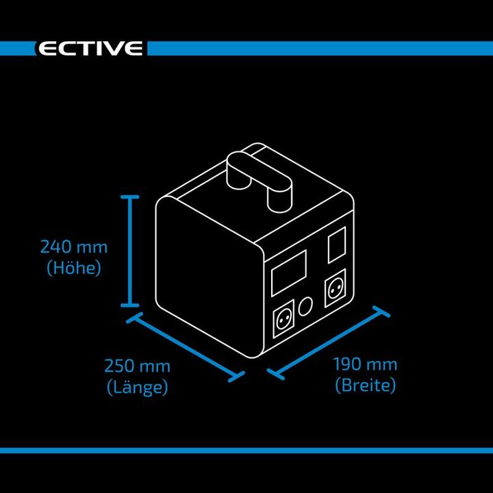Actual product image Ective BlackBox 5 Lithium Powerstation 500W 512Wh Battery with USB 12V 230V Camping (512 Wh, 8.50 kg)