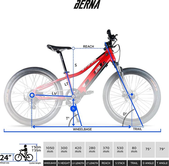 Produktbild Urbanbiker Berna 24" | Kinder E-Bike | 70KM Reichweite (60.96 cm)