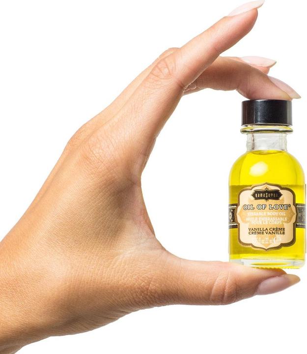 Actual product image Kamasutra Getaway Kit