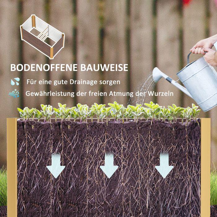 Produktbild Swisshandel24 2er-Set Hochbeet, verzinkter Stahl, 120x60x60 cm