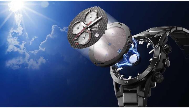 Produktbild Casio EFS-S640PB-1AVUEF (Chronograph, 44 mm)