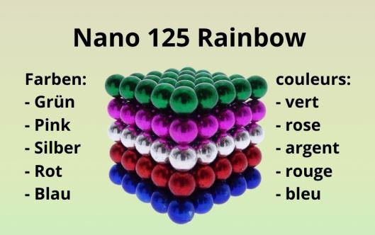 Actual product image Nanodots 125 Rainbow