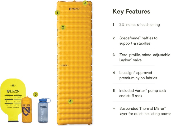 Actual product image Nemo Equipment Tensor Trail