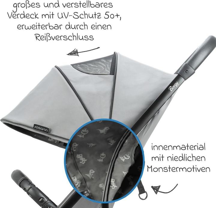 Actual product image Osann Sports stroller Boogy Monster (0 Months - 4 years)