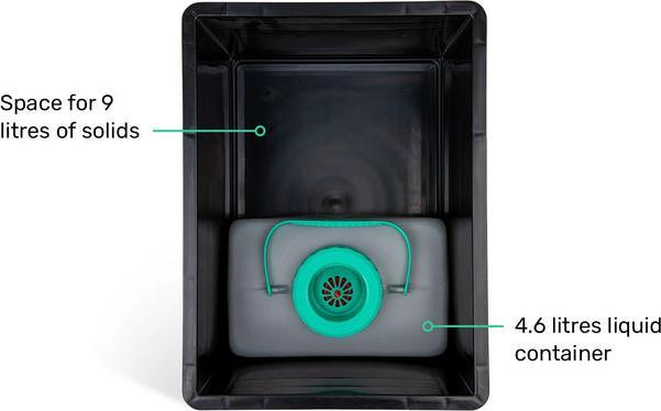 Produktbild Trobolo BilaBox