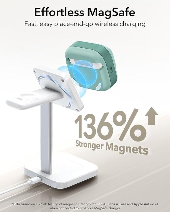 Produktbild ESR Pulse Halolock Magsafe Case for AirPods 4 - Green