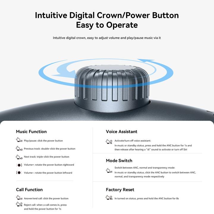 Image du produit Joyroom J-Head Series JR-JH1 Hybrid ANC Wireless Headphones-Noir (ANC, Filaire, Sans fil)