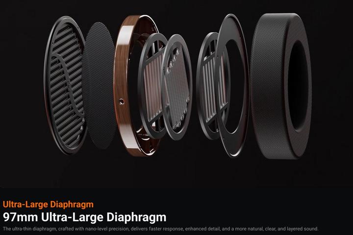 Immagine prodotto Fosi Audio i5 Open-Back Planar Magnetic Kopfhörer Over Ear (Cablato)