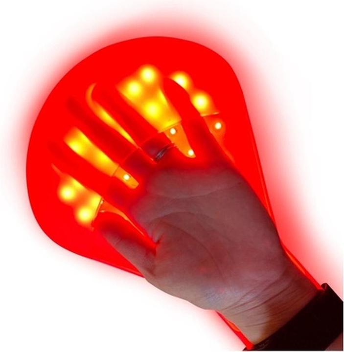 Actual product image Rio HandLite