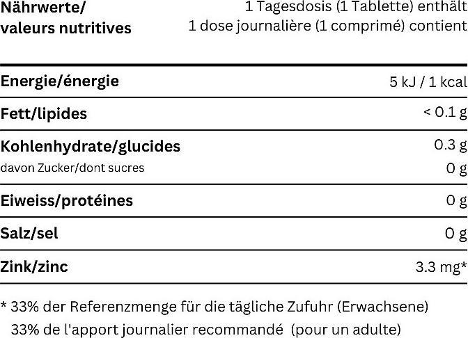 Nutritional values and ingredients Phytomed Zinc gluconate tablets (350 Piece, Pills)