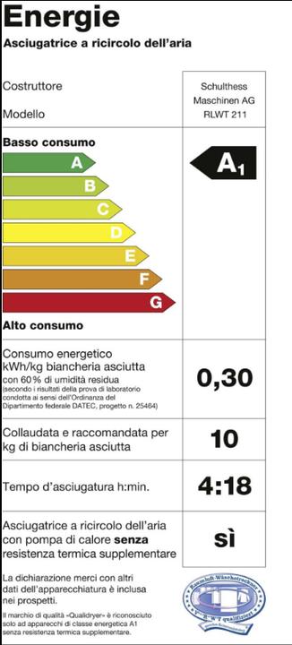 Energie-Label Schulthess Ventus 207