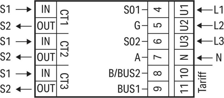 Produktbild Wago Energieverbrauchszähler