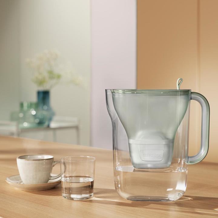 Actual product image Brita Maxtra Pro All-In-One (6 x)