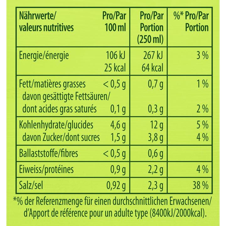 Valeurs nutritives et ingrédients Knorr Potage à la crème de potiron en sachet, extra-crémeux avec morceaux de potiron, facile à préparer (1000 ml)