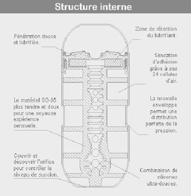 Produktbild Tenga Cup SOFT Air Cushion