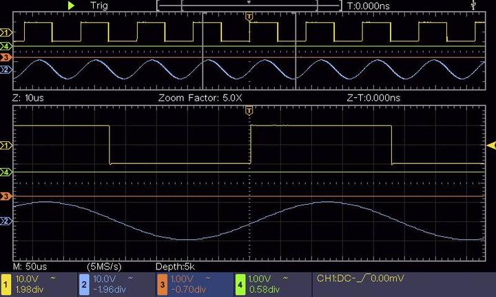 Image du produit Voltcraft DSO-2104 (CAT II 400V)