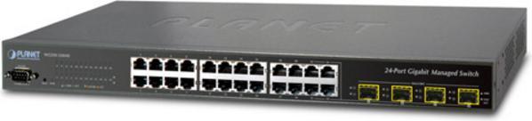 Actual product image Planet Wgsw-24040 (24 ports)