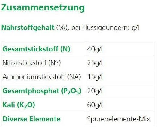 Valori nutrizionali e ingredienti Hauert Concime per piante da appartamento (1.26 kg, 1 l)