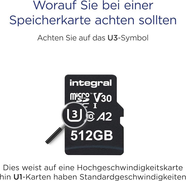 Produktbild PREMIUM HIGH SPEED MICROSDHC/XC V30 UHS-I U3 MicroSD (512 GB, microSDXC, U3, UHS-I)