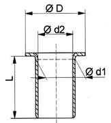 Image du produit Hang Presse à oeillets 102-04 Base Piccolo pour oeillets no 8E 8E/4longs 8E/5longs Ø 5,5mm