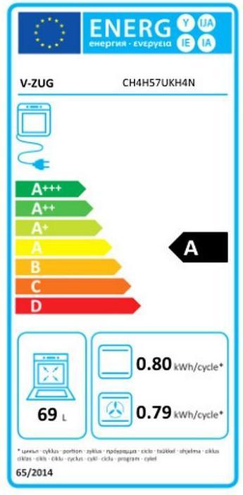 Energie-Label V-Zug 2201900034