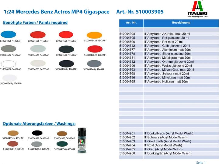Actual product image Italeri Mercedes Benz Actros Giga Space