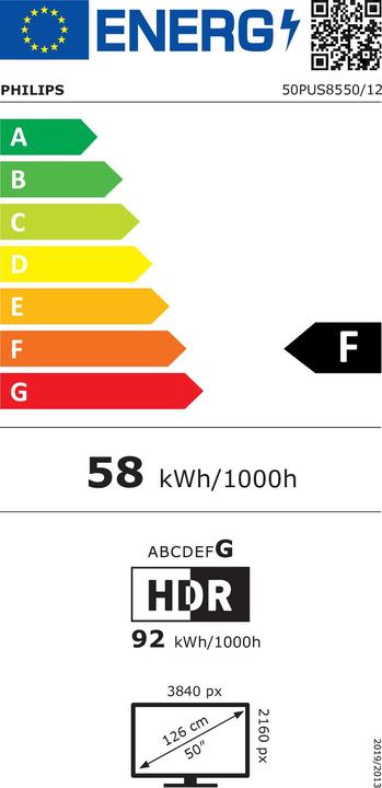 Energy Label Philips 50PUS8550/12 (50", QLED, 4K)