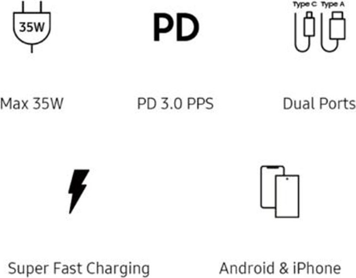 Produktbild Samsung Duo Power Adapter (35 W)