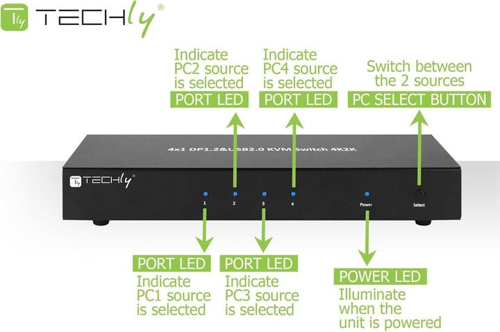 Produktbild Techly KVM Switch