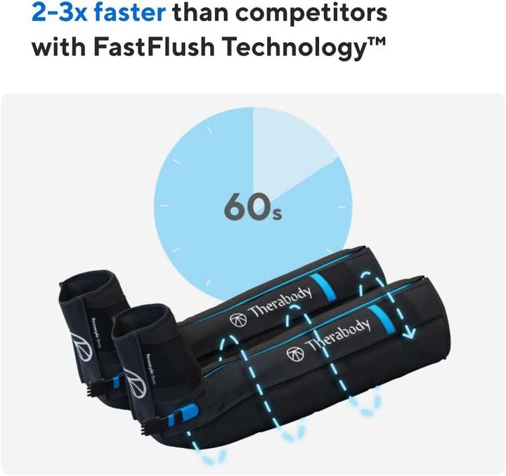 Produktbild Therabody RecoveryAir Prime M