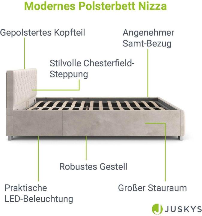 Produktbild Juskys Nizza (180 x 200 cm)
