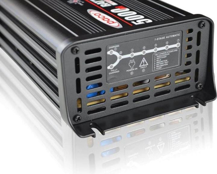 Produktbild Paco MBC2405 5A/24V Batterieladegerät (24V, 5 A)