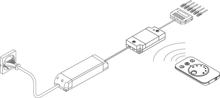 Produktbild L&S E-Motion Light 1-Kanal LED Funk-Dimmschalter-Set 12/24 V