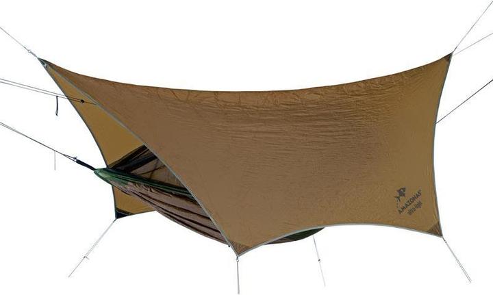 Immagine prodotto Amazonas Adventure