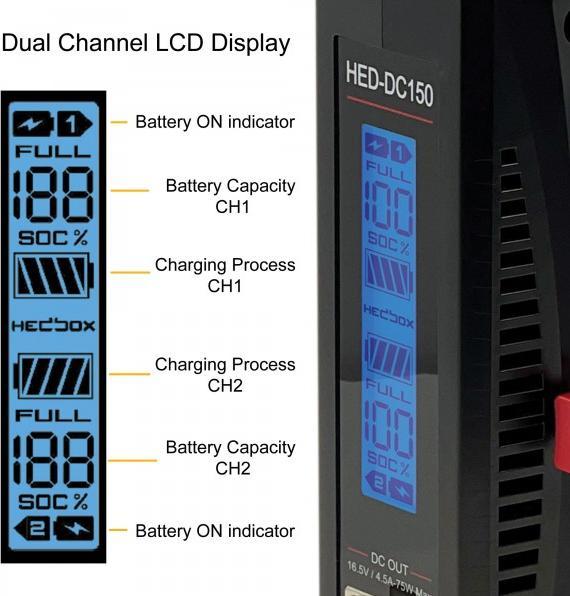 Actual product image Hedbox PROBANK-2L (2.45 kg)