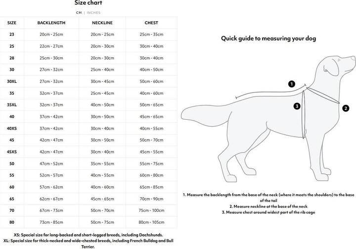 Actual product image Hurtta Expedition Parka II, blackberry 23 (Dog coat)