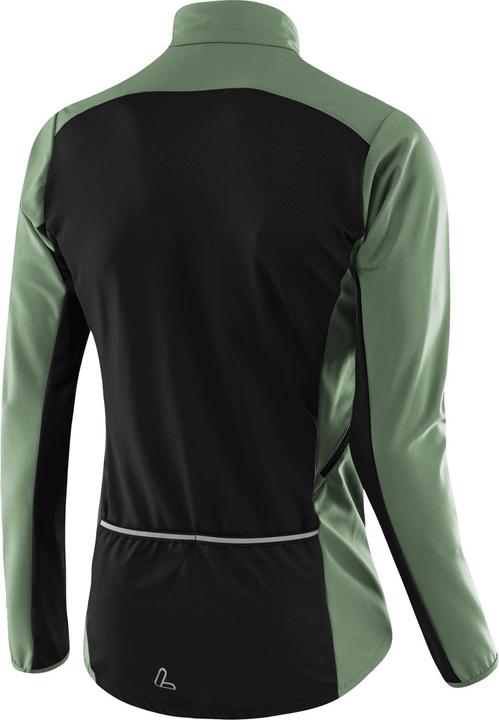 Produktbild Löffler Ventsiro TXS (S)