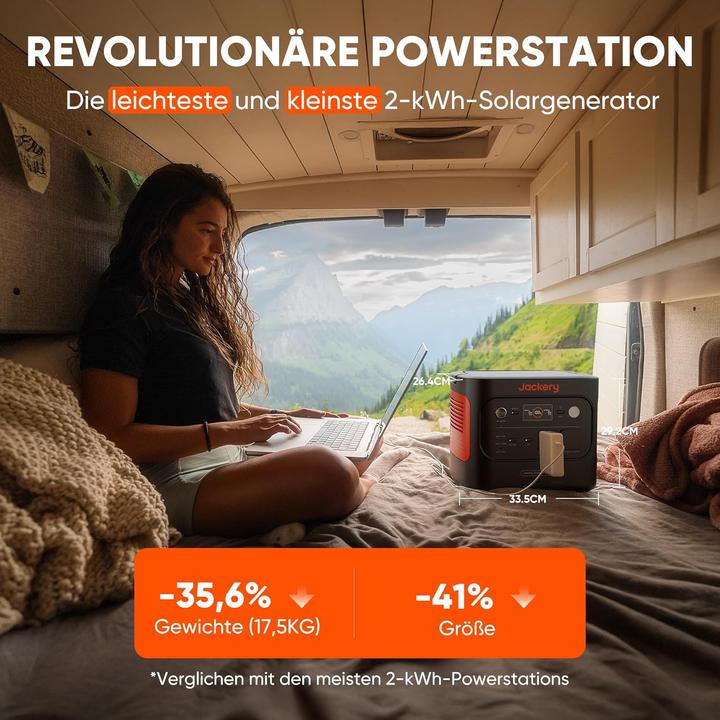 Produktbild Jackery E2000 V2 Powerstation (2042 Wh)