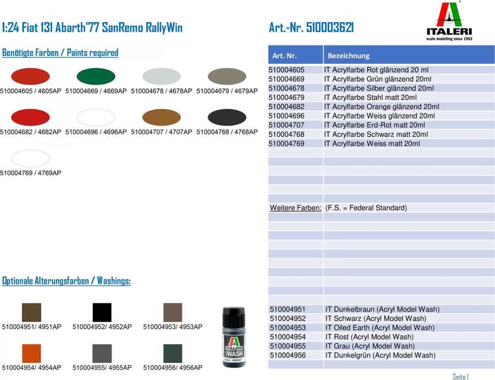 Immagine prodotto 1:24 Fiat 131 Abarth del 77 SanRemo RallyWin