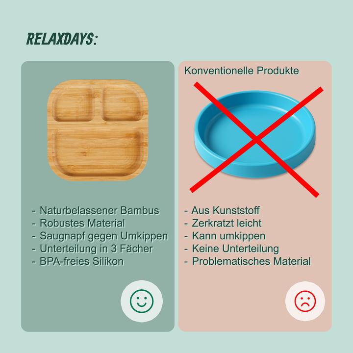 Produktbild Relaxdays Kinderteller Bambus mit Löffel
