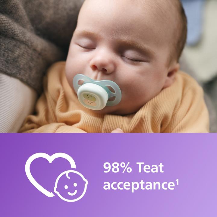 Actual product image Philips Avent Pacifier SCF075/11 ultra start (2x, 0 - 6 Months)