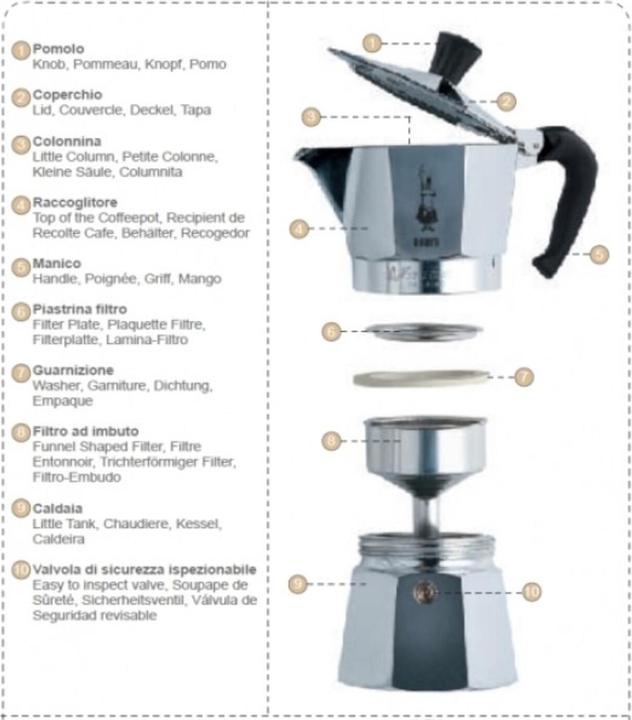 Actual product image Bialetti Moka6 (6 T.)