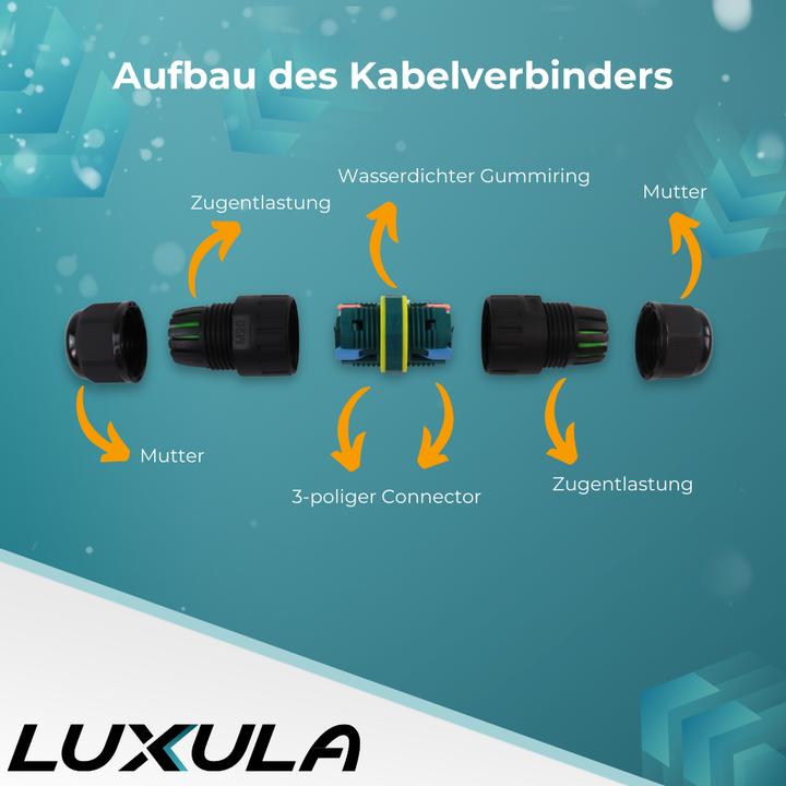 Actual product image Luxula 3-pole quick cable connector