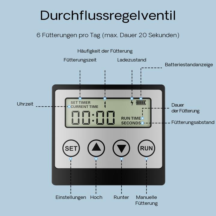 Actual product image SunSun CFF-212 Automatic Fish Feeder 12l Solar Powered Device Garden Koi Ponds (Automatic feeder Digital)