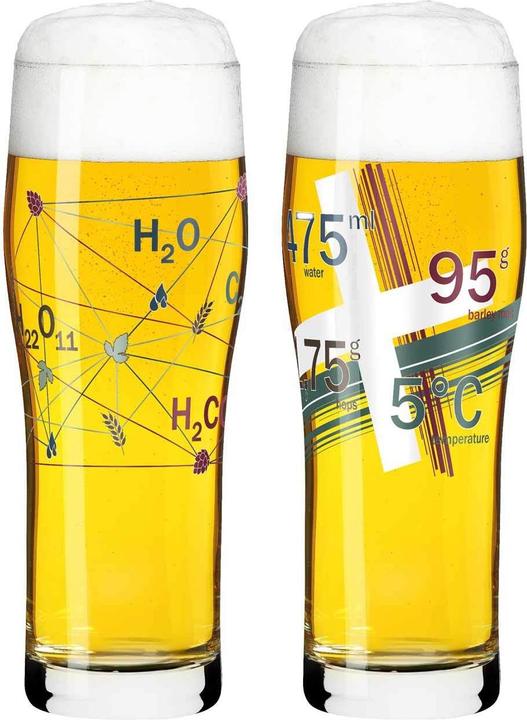 Actual product image Ritzenhoff Allround glass Usage time (0.63 l, 2 x)