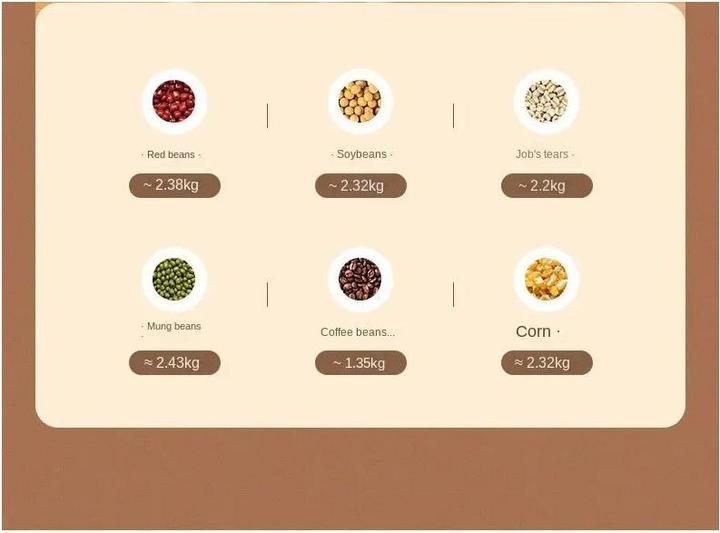 Produktbild ASMI Einstellbares Spaghetti-Messgerät, Spaghetti Portionierer