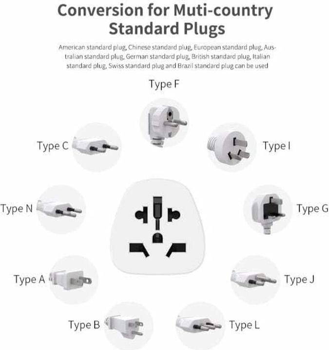 Image du produit Celly - TRAVELADAPTERUS - Universal Travel Adapter with US Plug