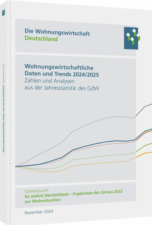 Actual product image Wohnungswirtschaftliche Daten und Trends 2024/2025 (German, 2025)