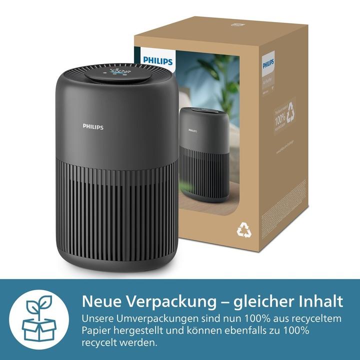 Immagine prodotto Philips PureProtect Mini Serie 900 con app (65 m²)