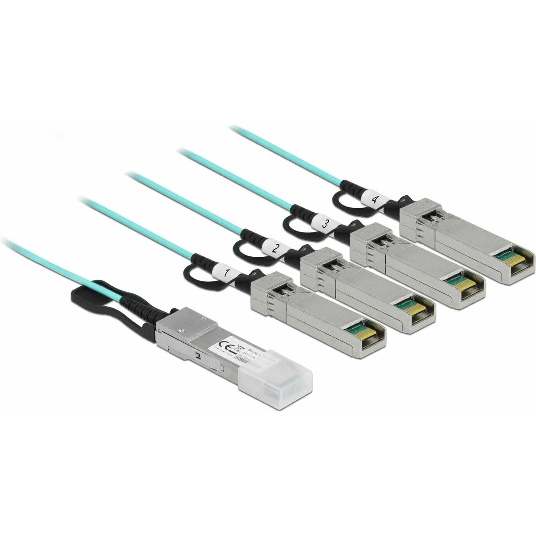 Delock Direct Attach Kabel Optisches QSFP+/4x SFP+ 10 m (10 m), Netzwerkkabel